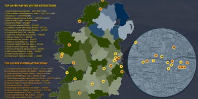 Irlanda principales atracciones mapa